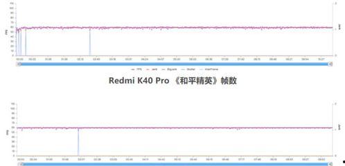 热国产热综合,综合热能发电技术发展概览